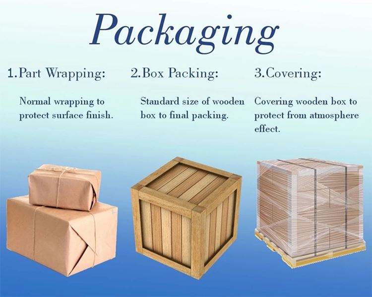 package package